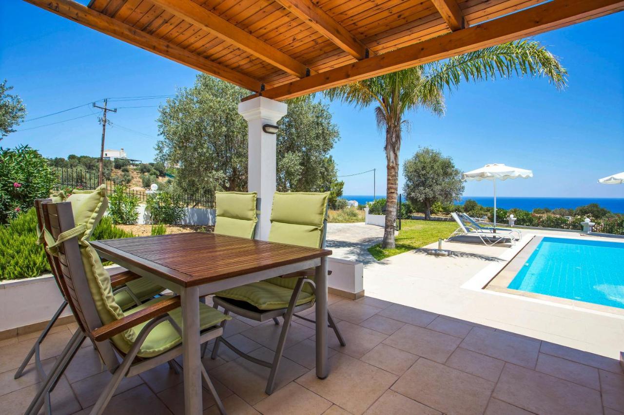 Amberblue Villa *